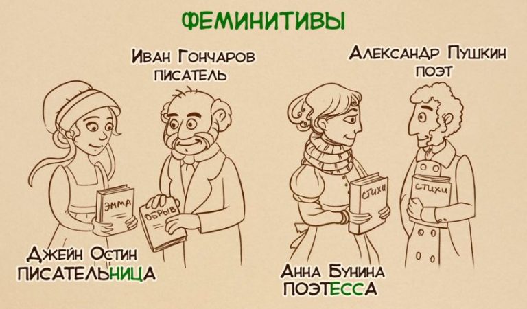 В Таджикистане отказались от феминитивов. Согласно новым правилам правописания в таджикском языке учительниц теперь нет